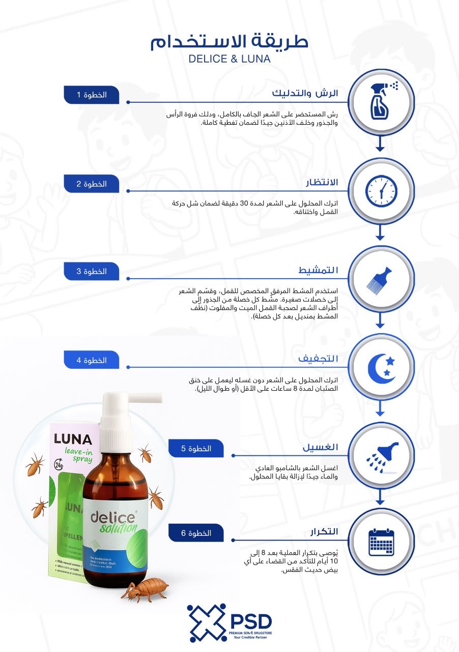Instructions Guide (Arabic Flyer)